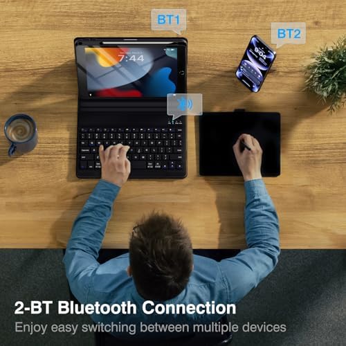 Side view of the slim profile keyboard case highlighting precise cutouts for charging ports and camera