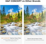 Professional camera lens fitted with K&F Concept filter