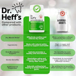 Side view of Dr Heff's sugar free peppermints featuring the primary ingredients xylitol and green tea extract