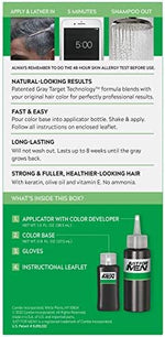 Just For Men USA sourced premium haircolor for Indian consumers