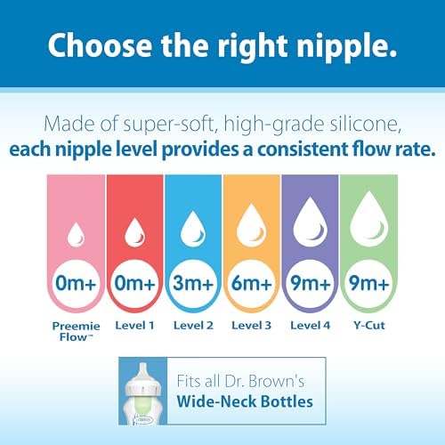 Detailed view of the medium flow hole on the top of the 100 percent silicone bottle teat.