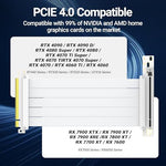 High speed flexible GPU riser cable showcasing EMI shielded tinned copper wiring
