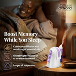 Aroma-Ace Essential Oil Atomizing Diffuser 110V US LAVENDER - Image 5