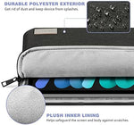 MoKo protective pouch revealing the thick shockproof inner lining for tablet safety.