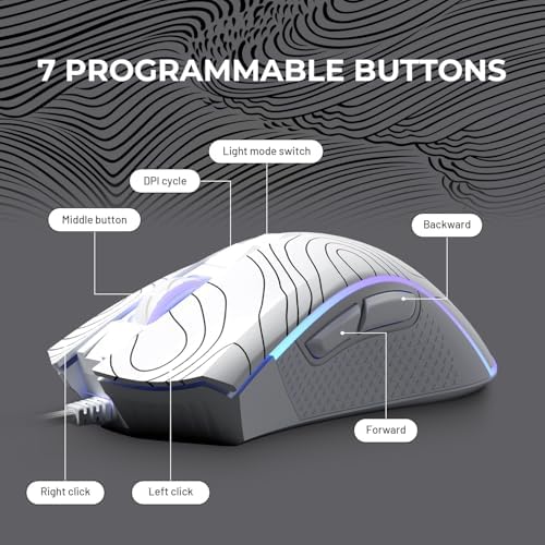HITIME XVX G705 topographic pattern PC gaming mouse packaged in its authentic presentation retail box