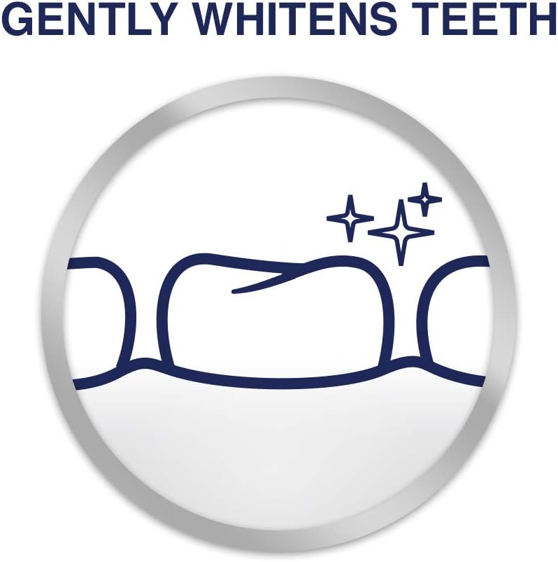Close up of the Parodontax teeth whitening and gum care packaging details.