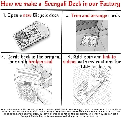 Svengali deck cards fanned to display professional gimmick