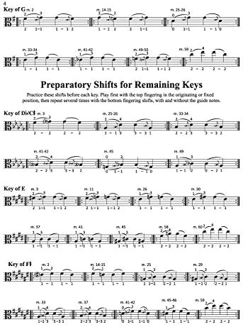 Scales for Young Violists - Image 6