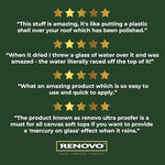 Renovo RHRGRE5001135 liquid solution for restoring faded vehicle soft tops
