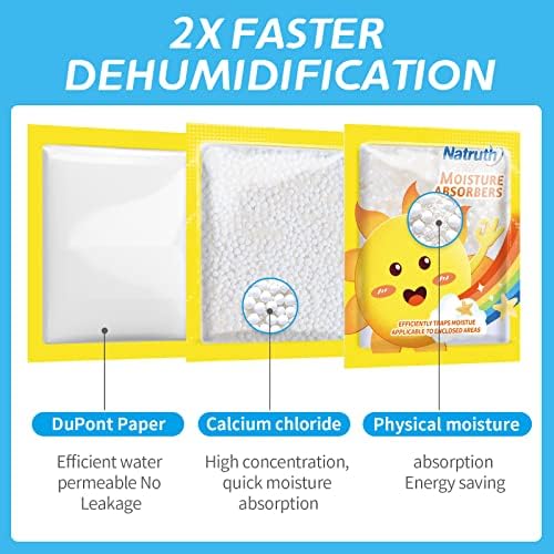 Calcium chloride particles inside NATRUTH dehumidifier bags showing absorption process