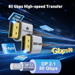 Graphic display showing the 16K resolution and 80Gbps capabilities of the Thandble video cord.