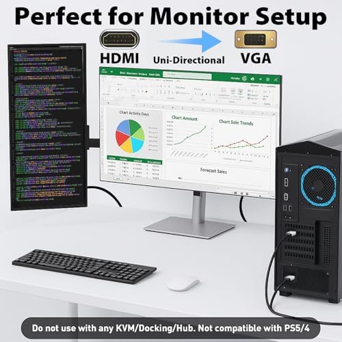 Cyberguys directional HDMI source to VGA display connection ends highlighted clearly.