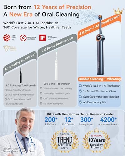 RANVOO two in one vibrating and flossing electric toothbrush with two included soft replacement brush heads