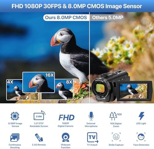 Alsone camcorder 3 inch rotating screen display
