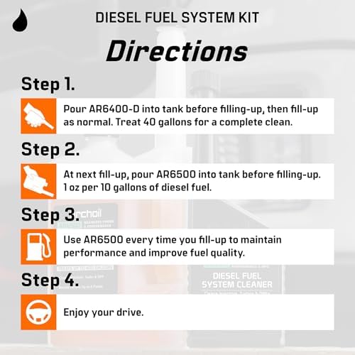 Side angle of Archoil Diesel maintenance kit detailing application instructions for vehicle owners.