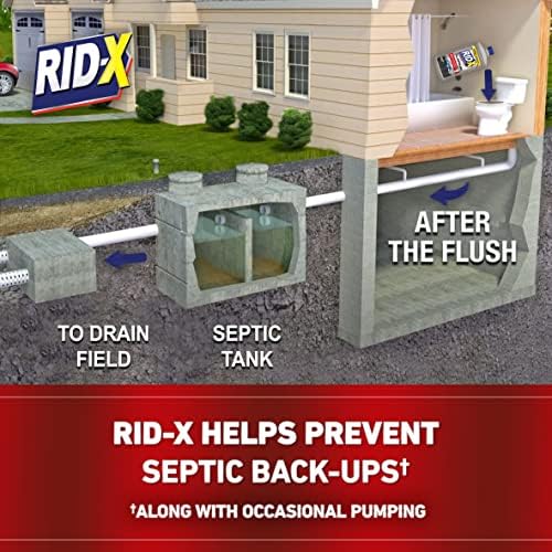 Concentrated septic tank bacteria and enzyme formula liquid