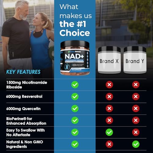 Rainbow Nutrients NAD plus supplement nutritional information chart