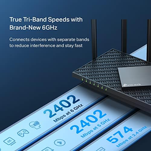 TP-Link Archer AXE75 premium wireless networking device showing the top ventilation pattern and six high-gain antennas.