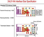 Set of four HiLetgo wireless transceiver modules
