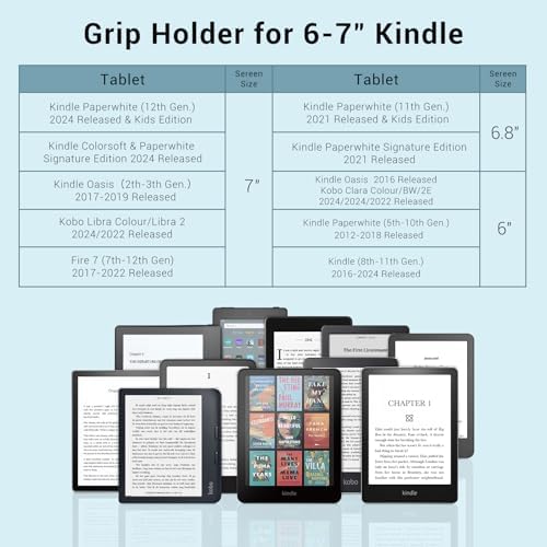 CoBak elastic grip holder mounted diagonally on a Kindle screen