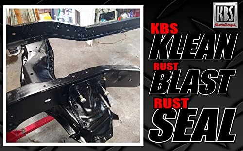 KBS Coatings metal surface protection industrial application