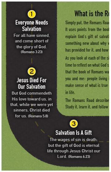 Moments With The Book The Romans Road Gospel Tract open interior view showing salvation verses