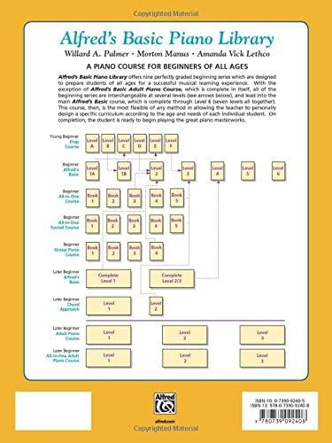 Alfred's Basic Piano Library Praise Hits, Bk 3 - Image 3