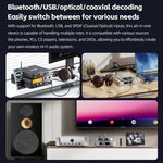 FiiO BR15 R2R audiophile Bluetooth 6.0 receiver including infrared remote control unit