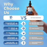 Lukaree health supplement branding on professional white background