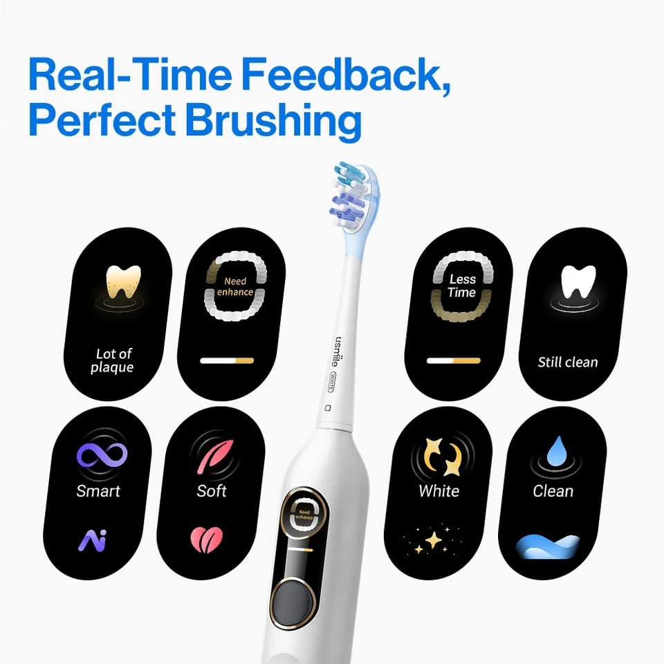 Usmile Y10 PRO premium retail packaging containing the smart handle and two brush heads.