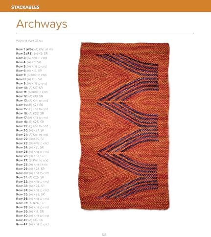 Short-Row Colorwork Knitting: The Definitive Step-by-Step Guide - Image 5
