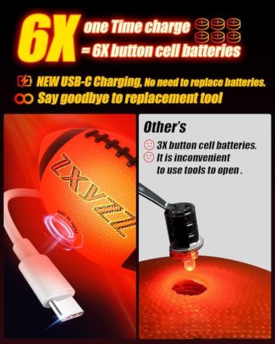 ZXYZZ sports ball set including the orange rubber football, manual pump, and needle