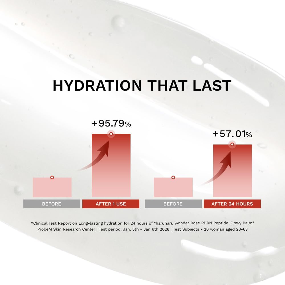 Haruharu Wonder Rose PDRN Peptide Glowy Balm tube highlighting fragrance-free overnight moisture treatment.