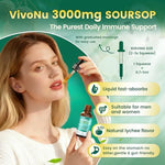 Detailed nutritional profile of VivoNu soursop bitters