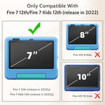Iprokko protective film package for Amazon Fire 7 kids tablet