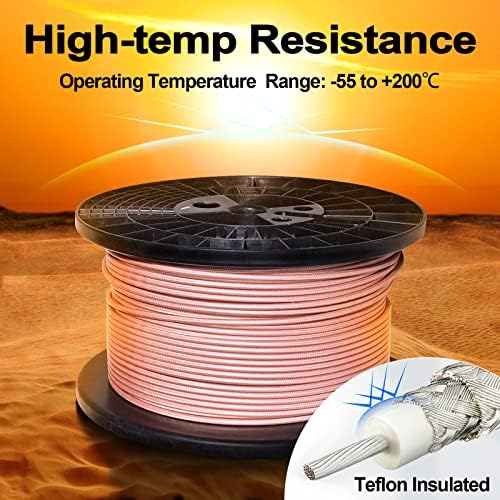 Premium Eightwood high frequency communication cable laid out to display the full forty feet length
