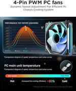 AsiaHorse COSMIQ 120mm premium computer fan package contents including the dedicated small controller and mounting hardware