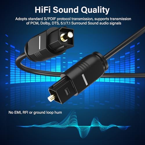 Adoreen optical cable connected to soundbar