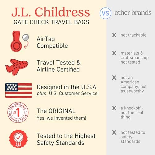 J.L. Childress gate check bag showing AirTag pouch detail