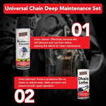 Professional brake maintenance kit featuring Aeropak cleaner