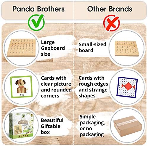 Selection of the thirty included animal and geometric pattern cards spread out next to the geoboard