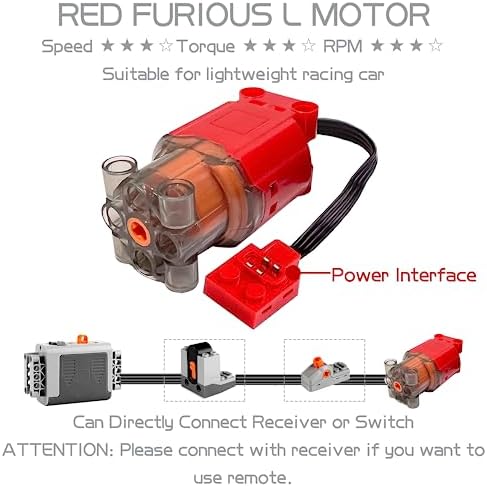 Mutcretus technical motor set pieces organized