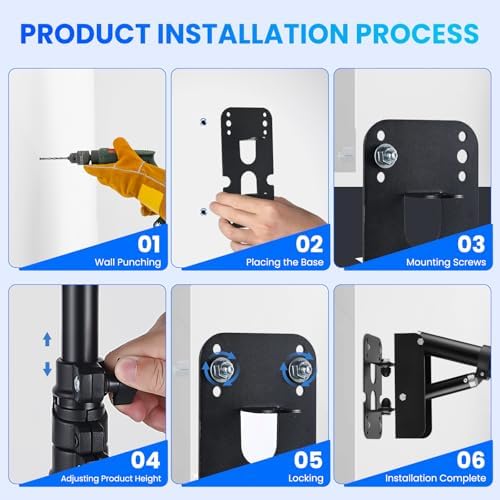 Side profile of adjustable boom arm demonstrating space saving wall mount design