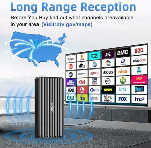 Tendodo multi directional smart TV antenna packaging detailing resolution support for home entertainment.