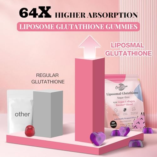 Orinthalixium antioxidant skin wellness supplement 150 count pouch display