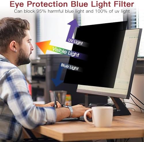ANTOGOO V desktop monitor privacy shield showing fingerprint resistant nano coating protecting against oil and dust