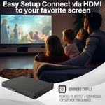 Back panel view of the home cinema system displaying the high definition HDMI output port