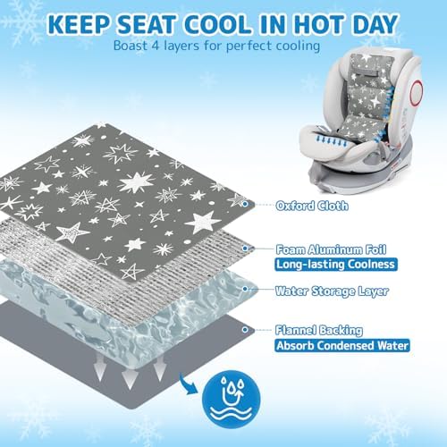 Orzbow cooling pad showing removable ice pack pockets