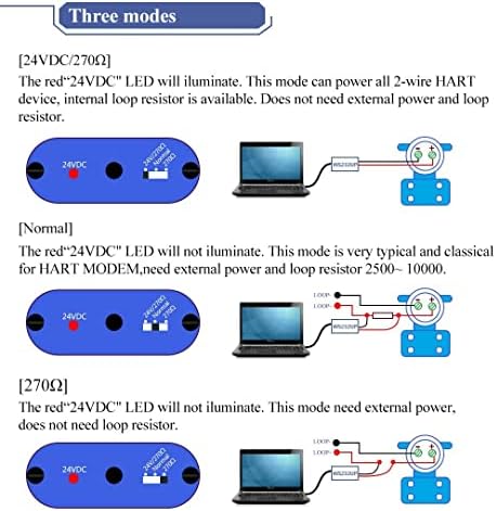 Yjingrui Hart protocol transmitter USB connection port view