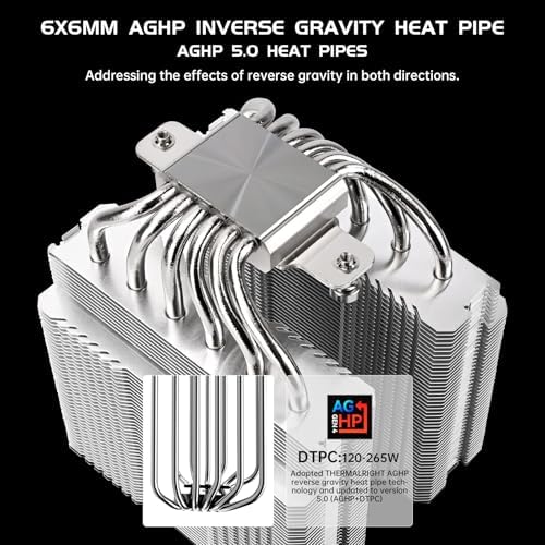 Thermalright CPU cooler installation brackets for AMD and Intel sockets